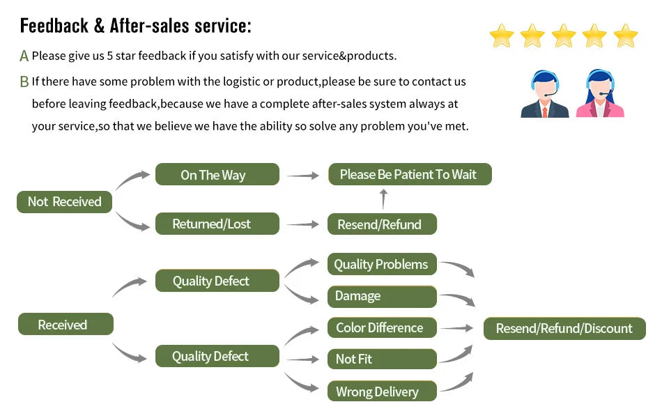 Vintage Wooden Door Chime β Classic & Elegant Sound